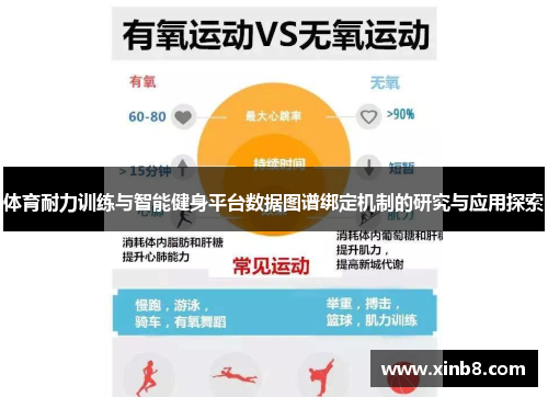 体育耐力训练与智能健身平台数据图谱绑定机制的研究与应用探索