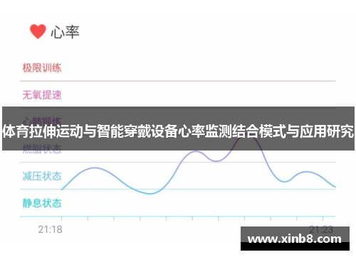 体育拉伸运动与智能穿戴设备心率监测结合模式与应用研究